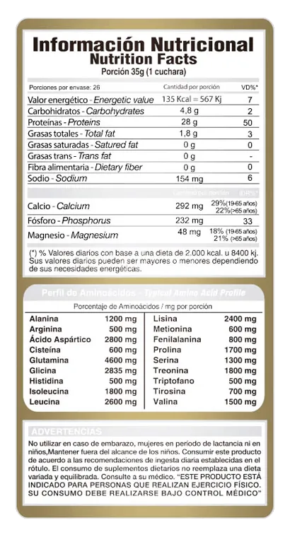 100-whey-protein-2-lbs-gold--whey-gold-2-lbs-in1-3addabb81620b2264716891247891094-1024-1024.webp