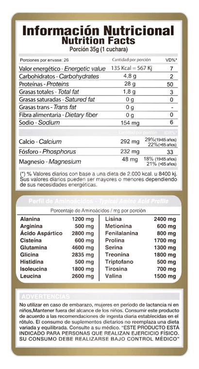 100-whey-protein-2-lbs-gold--whey-gold-2-lbs-in1-3addabb81620b2264716891247891094-1024-1024.webp