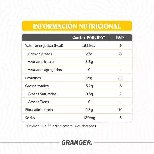 pancake-granger-400-gr-1n4xx--pancake-granger-in-b326d8256f9006daea17779976202366-1024-1024.webp