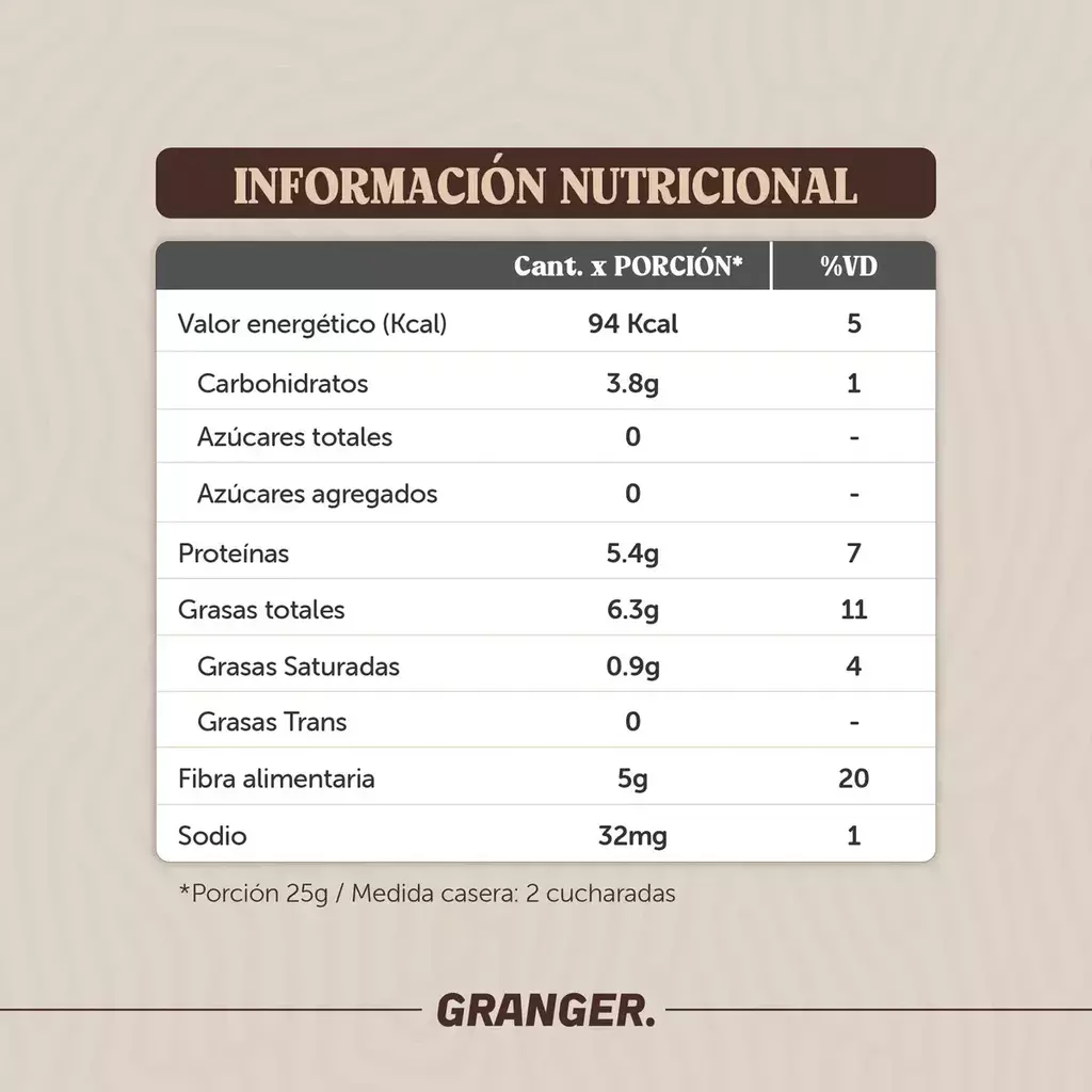 pancake-keto-200-gr-1akzz--keto-pancake-in-26c3c32552dba0f00d17779985299939-1024-1024.webp