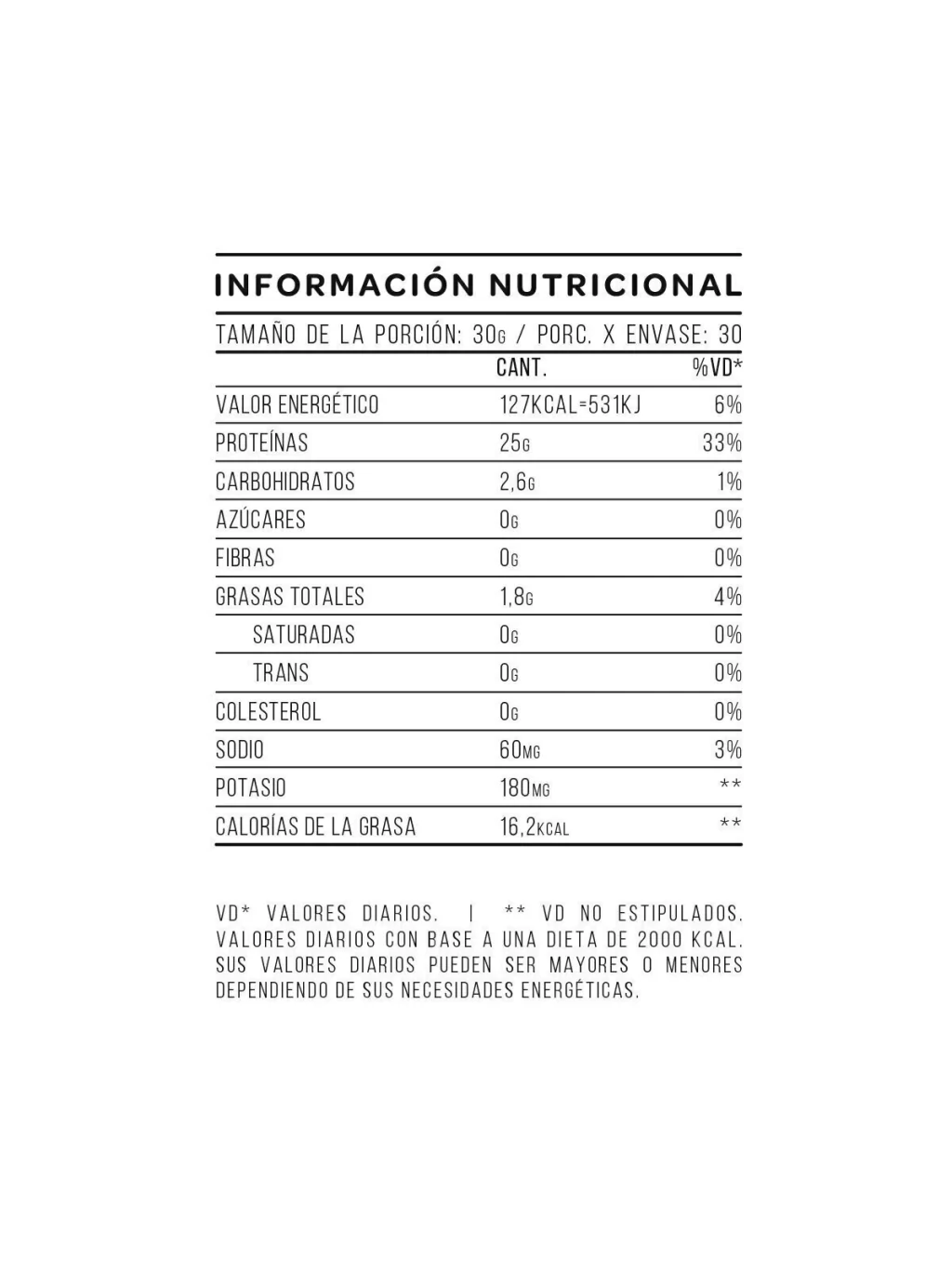 platinum-whey-protein-2-lbs-star-nutrition--whey-platinum-info-nutricional1-aa6b40bcb2ae5ec64316884021352880-1024-1024.webp