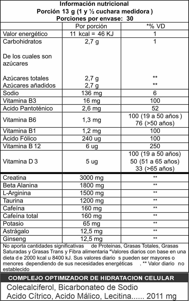 pre-n-o-explosive-energy-xp-ultra-tech--pre-ultra-in-5bca4d2005e46c386617108634467010-1024-1024.webp