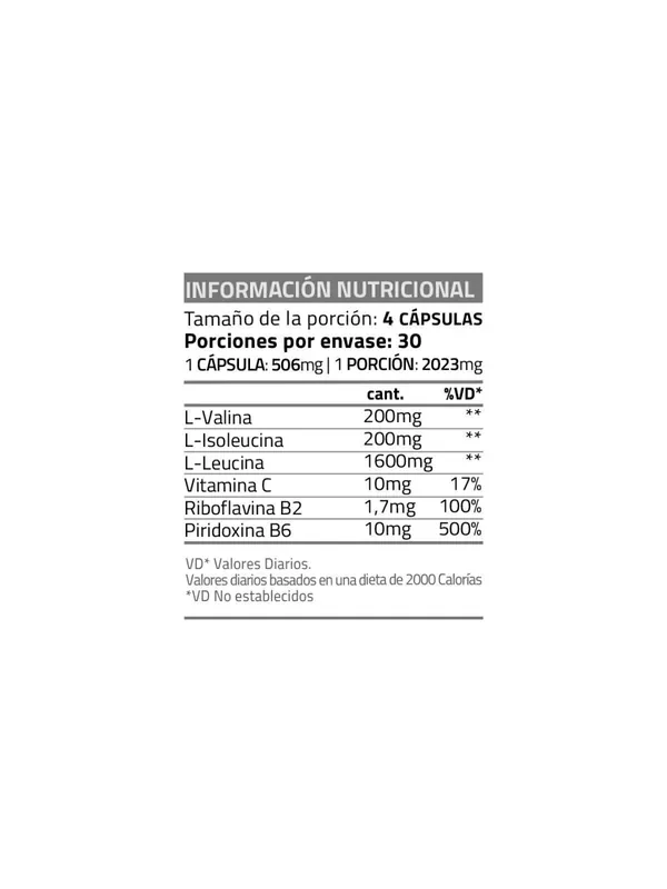 bcaa-2000-star-nutrition--bcaa-200-in1-677654e1254c7698e316884042506900-1024-1024.webp