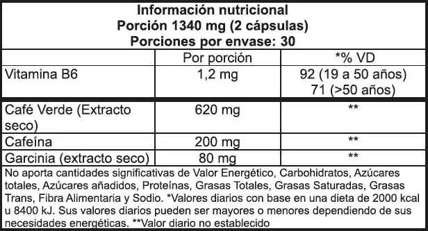 quemador-lipo-stack-black-ultra-tech--infolipo-5688466b24df7adbd517539953865968-1024-1024.webp