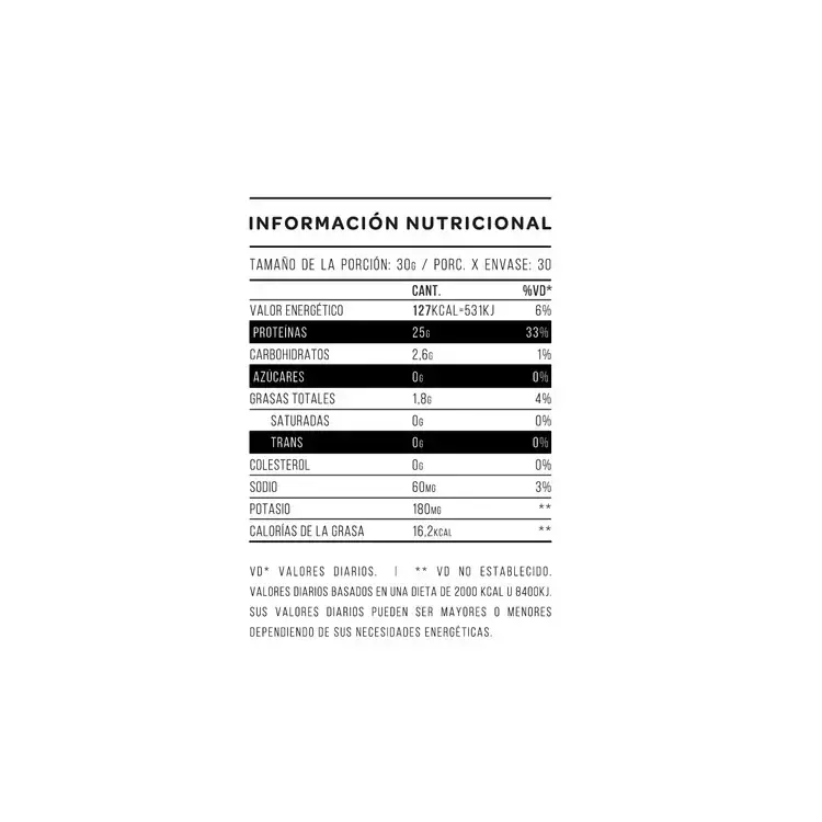 whey-protein-doypack-2-lb-star-nutrition--infonut-pwp2lb_1-3-1bd85eab7df0d5987417549370666323-1024-1024.webp