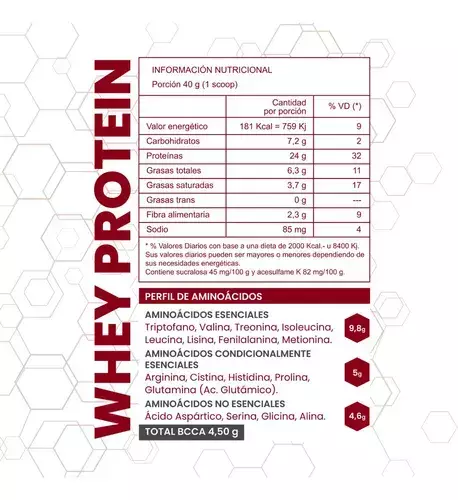 whey-protein-one-fit-2-lbs--whey-one-fit-info-1d0b5bdfd92f242f4117488956327067-1024-1024.webp