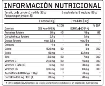 whey-x-pro-ena--info-whey-x-pro1-a057867151f4c2ede316166277817857-1024-1024.webp