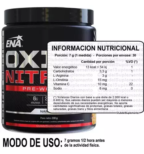 oxido-nitrico-ena--oxidoibfo-7986ed81e5d303aeca17551109623785-1024-1024.webp