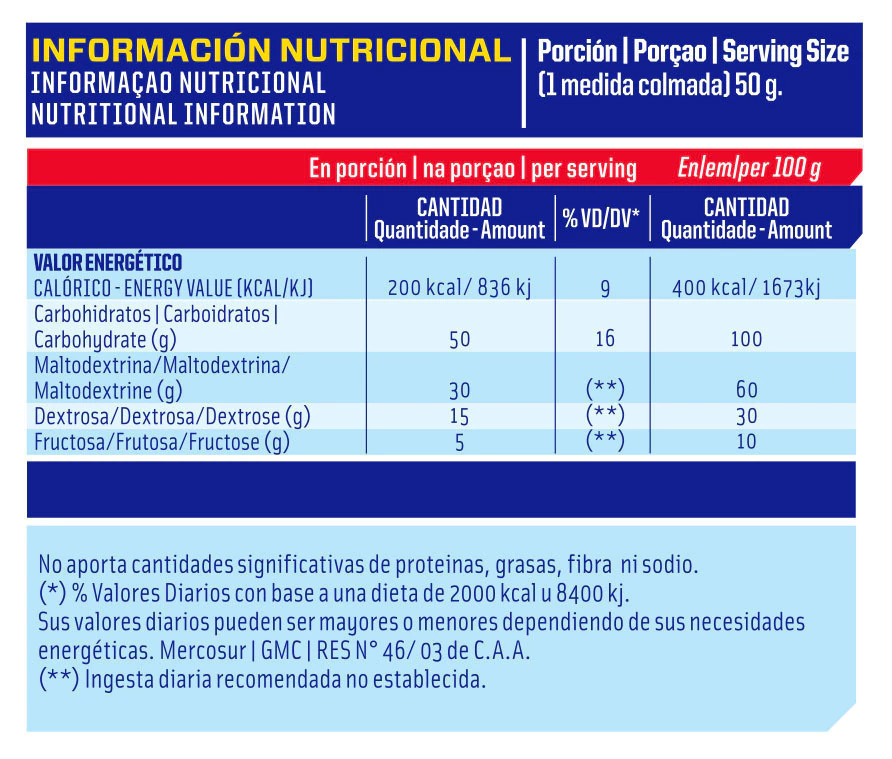 carbo-complex-mervick--carbo-complex-in1-febad2767348f5d2db16884836125584-1024-1024.webp