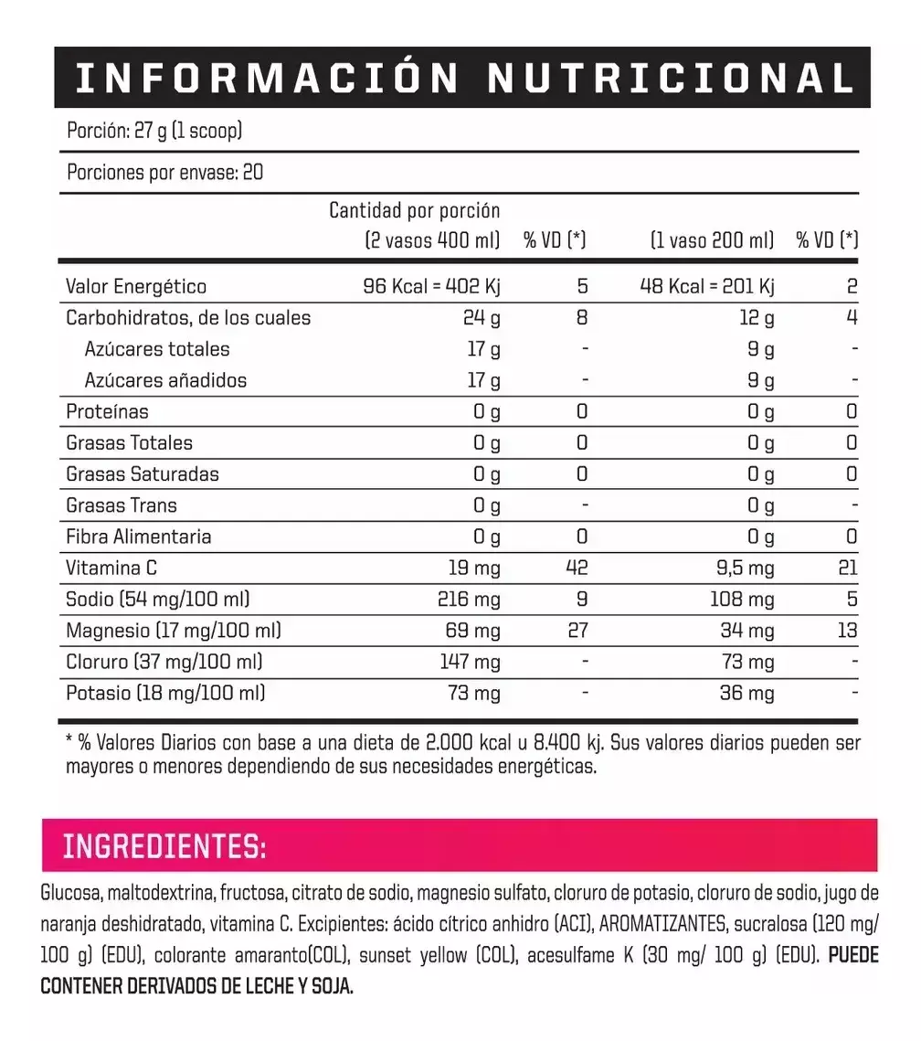 carbo-energy-ena--infocarbo-986fe1257723faefc217550175232188-1024-1024.webp