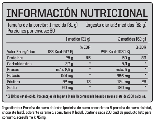 ena-true-made-2lbs--tabla_truemade2lb1-d351db5fc3c3e73cd416228515980969-1024-1024.webp