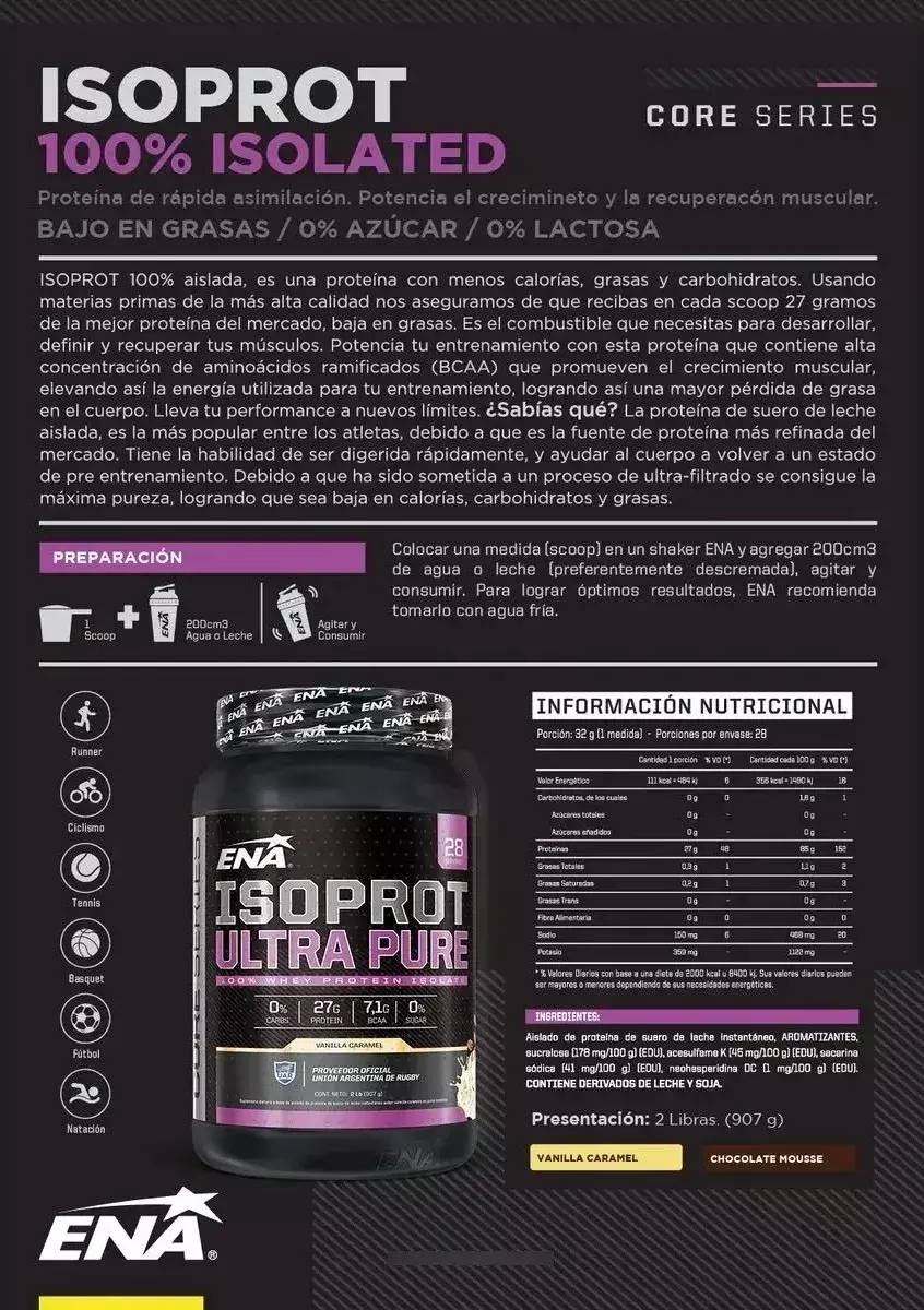 isoprot-ena-1y6by--isoprot-in-e6512c2dd1bb0a56b817780053539796-1024-1024.webp