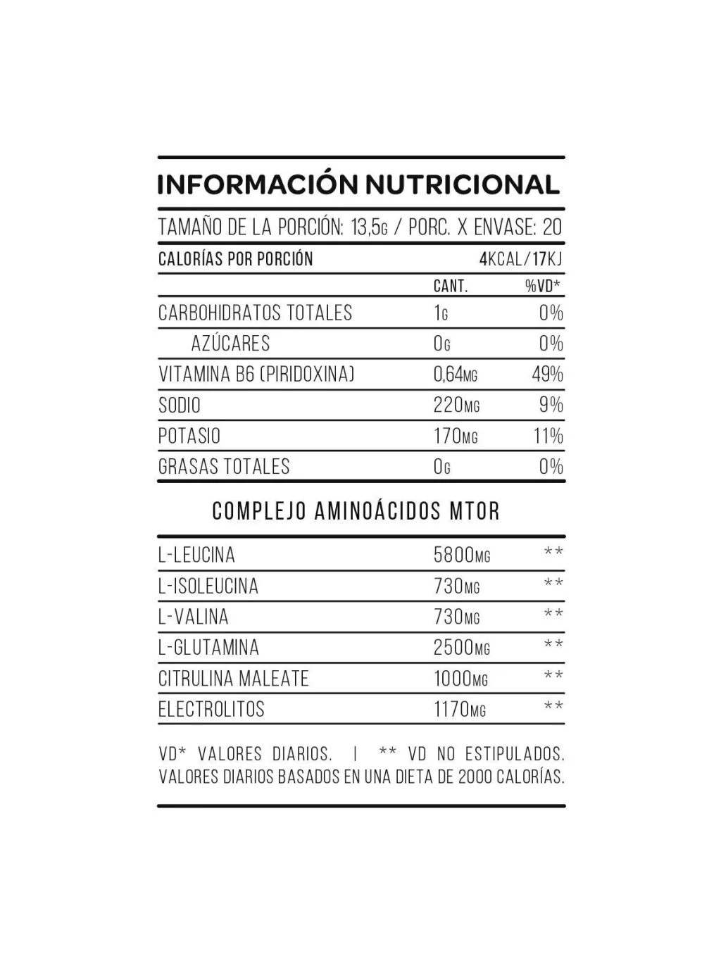 mtor-bcaa-star-nutrition--mtor-bcaa-in1-a2cf59a2432f18c23716884040698386-1024-1024.webp